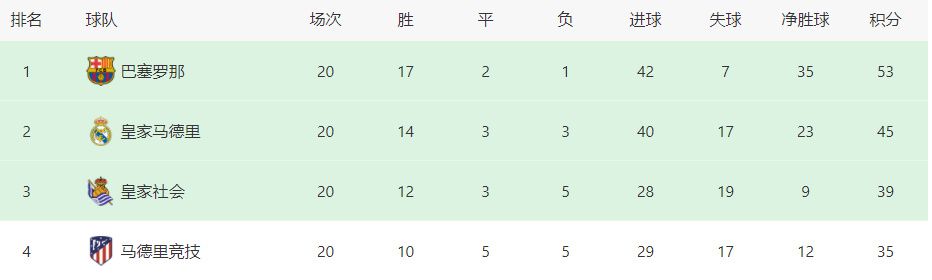 日韩黄色一级电影